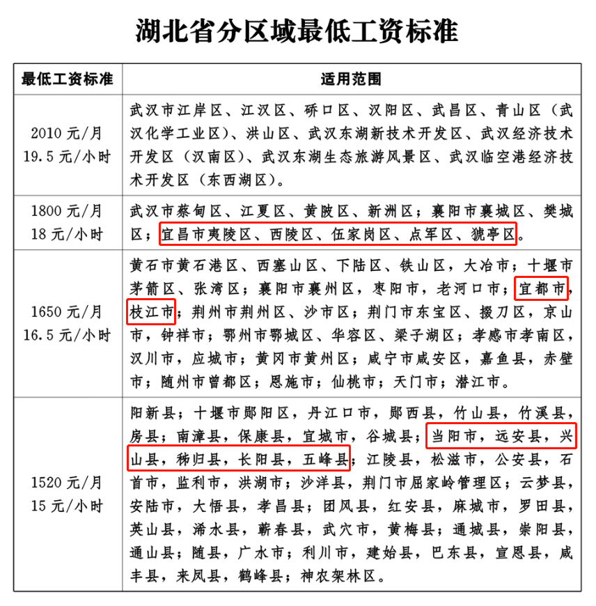 ＂暴露：7777788888精准新传真与新澳2025正版免費資料＂的：快速问题解答_电影版1.93