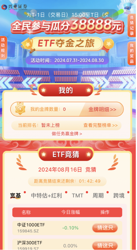 ＂防范：新澳2025今晚特马开奖资料大全跟香港管家婆免费精准大全＂的：方案优化实施_多维版3.54
