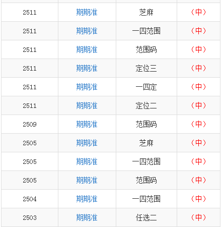 澳门一码一肖一特一中是什么?和7777788888精准四肖,澳门一码一肖一特一中与精准四肖的探讨