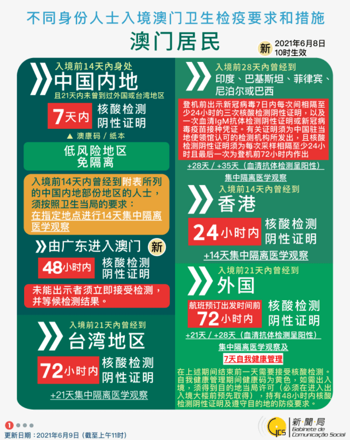 2025全年正版资料大全，新澳正版数据查询指南与最新数据汇总